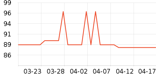 ������С����ҩ��������ʷ�۸�