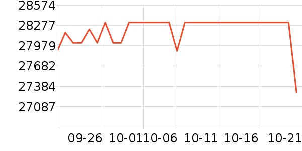 ���������������ʷ�۸�