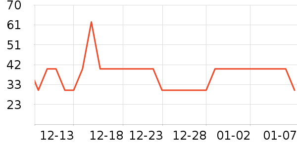 ����԰��������ʷ�۸�