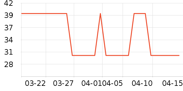 ����԰��������ʷ�۸�