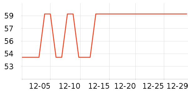 ���������ֻ������ʷ�۸�