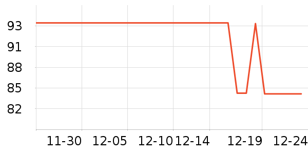 ����ģ����ʷ�۸�