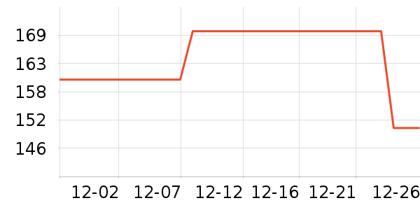 ����Ե�׾���ʷ�۸�