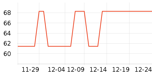 �����ִ�׿�/�������ʷ�۸�