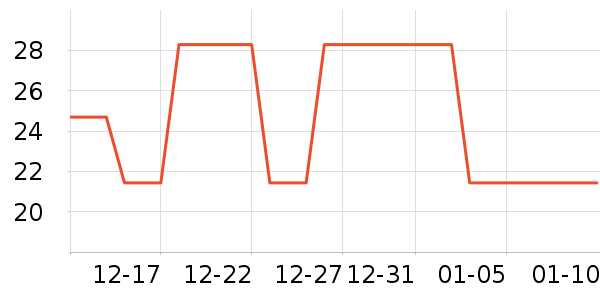 �ֿ��ֿ�һ���Բ;���ʷ�۸�