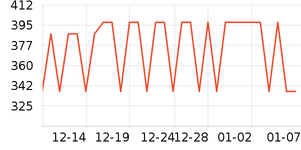 ̨ʽ��������ʷ�۸�