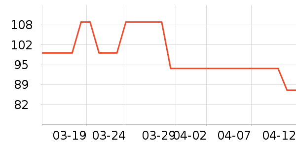 訶���ʿ��������ʷ�۸�