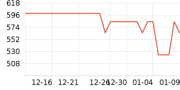 Ӱʯ���ż�/��̨/���ĸ���ʷ�۸�