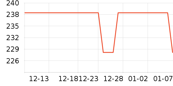 ��èˮ��ϴ��������ʷ�۸�