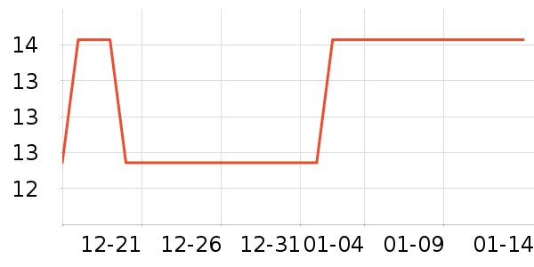 ŷ���˻�ױˢ��ʷ�۸�