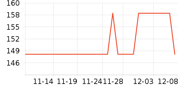 Keepֵƽ̨/ӿʷ۸