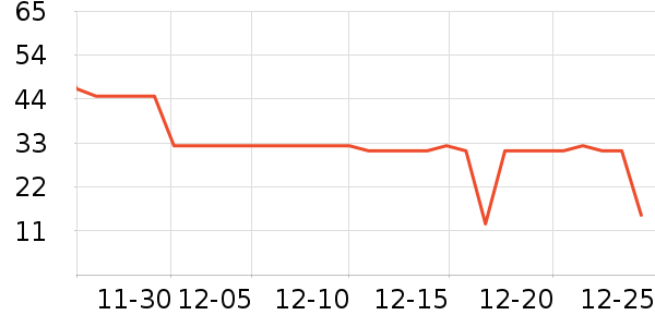 ����������ˮ��ʷ�۸�