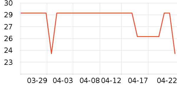 ���������ʴ���/������ʷ�۸�