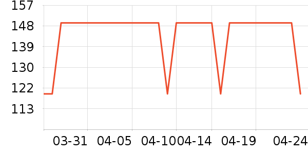 �Ѱ�����๤����ʷ�۸�