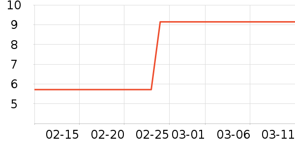 ��������������ʷ�۸�