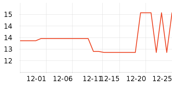 ��˼�ֻ������/��������ʷ�۸�