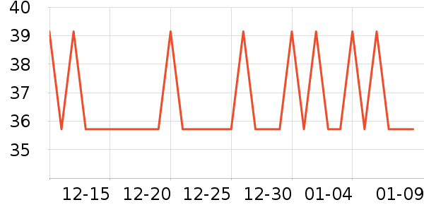 Ӣ������/������ʷ�۸�