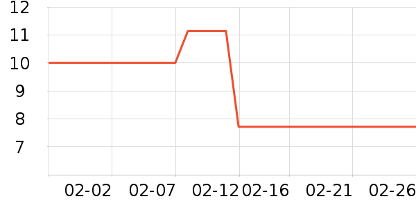 ʩ��ޢϴ��ˮ��ʷ�۸�