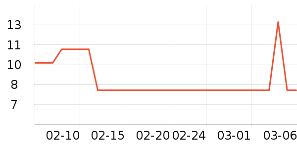 ʩ��ޢϴ��ˮ��ʷ�۸�