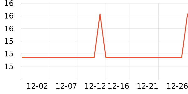 ʩ��ޢϴ��ˮ��ʷ�۸�