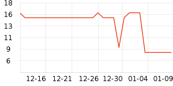 ʩ��ޢϴ��ˮ��ʷ�۸�