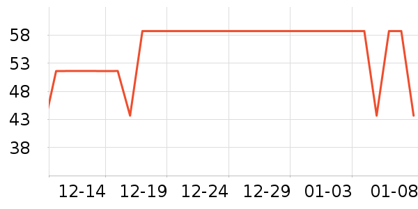 �и�װ��ʷ�۸�