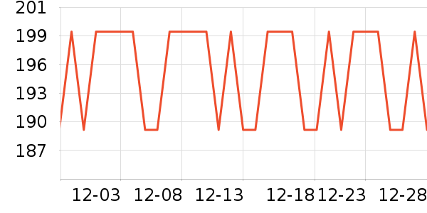 ¬ʿ�ξ�԰���Ѿ���ʷ�۸�