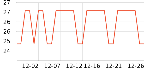 ϴ�·���ʷ�۸�