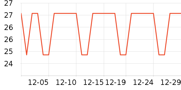 ϴ�·���ʷ�۸�