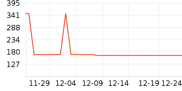 �귨����������ʷ�۸�