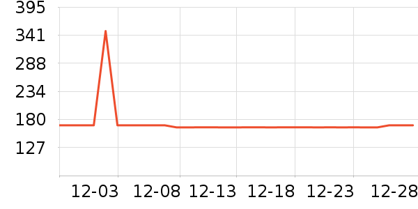 �귨����������ʷ�۸�