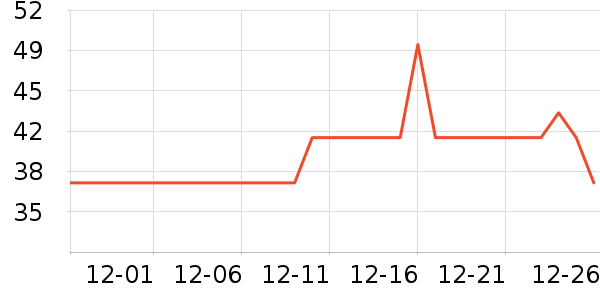 ���ջ�������ʷ�۸�