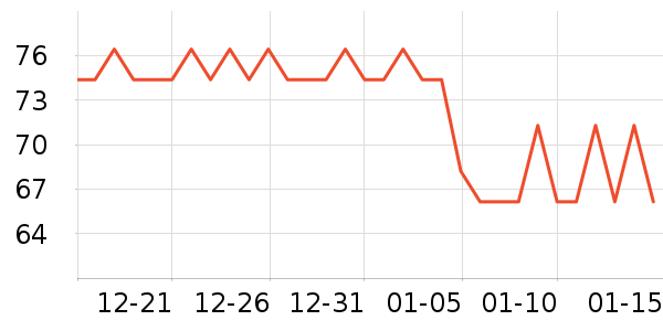 �Ʊ���ʪ��ʷ�۸�