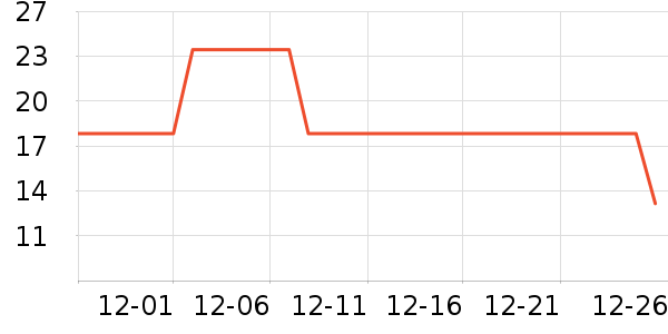 ͳһ������ʳ��ʷ�۸�