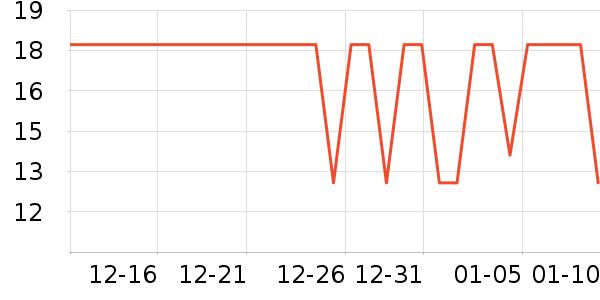 ͳһ������ʳ��ʷ�۸�