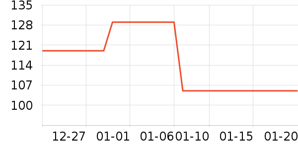 ��Ծ�˶�Ь��ʷ�۸�