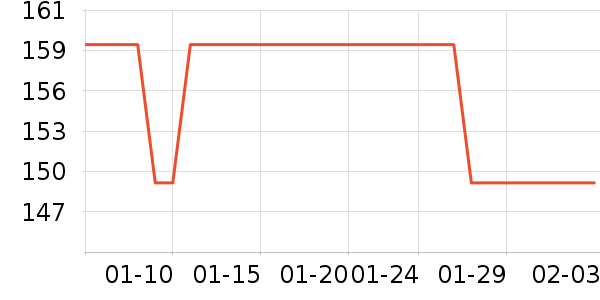 ����֮�Ҵ�Ʒ���� ��ʷ�۸�