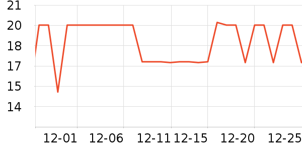 �ٺ�������ʷ�۸�