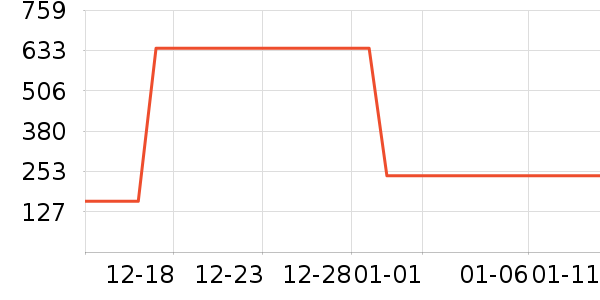 �����ش�Ʒ���� ��ʷ�۸�