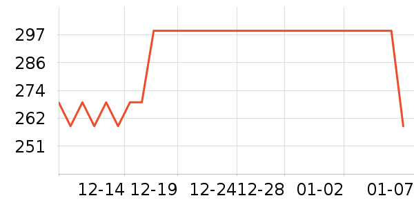 ���������ը����ʷ�۸�