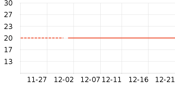 ƻ����ʷ�۸�