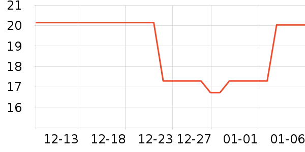 ƻ����ʷ�۸�