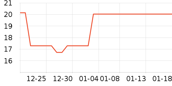 ƻ����ʷ�۸�