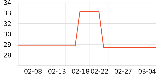 ƻ����ʷ�۸�