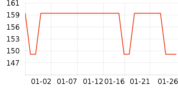 ����֮�Ҵ�Ʒ���� ��ʷ�۸�