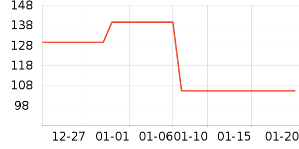 ��Ծ�˶�Ь��ʷ�۸�