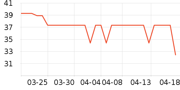 �ǰͿ˿���/�̲���ʷ�۸�