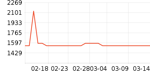 �ػ�������������ʷ�۸�