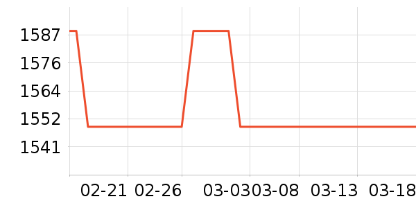 �ػ�������������ʷ�۸�