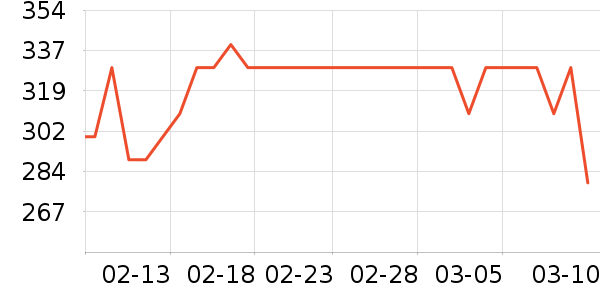 С��ե֭����ʷ�۸�